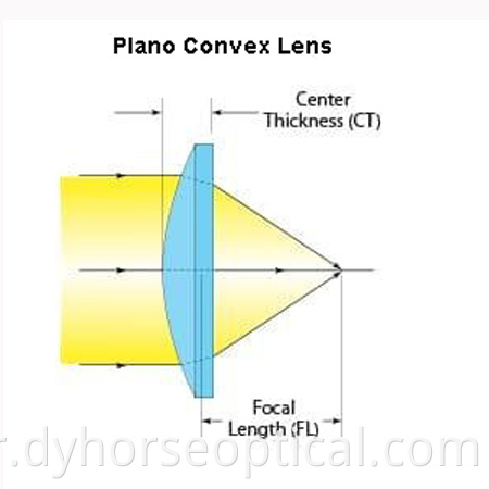 عدسة محدب بلانو 6 plano convex lens 6